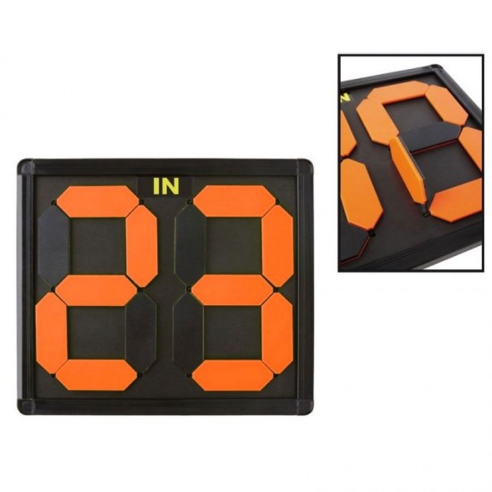 Manuaalinen vaihtotaulu jalkapallo